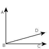 angle relationships lesson quiz
