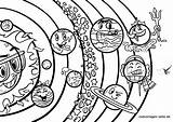 Planeten Weltraum Malvorlage Malvorlagen Kostenlos Pianeti Ausmalbild Sonnensystem Colorare Disegni Planetas Solare Colorear Ausdrucken Pianeta Sonne Umlaufbahn Kinderbilder Spazio Bambini sketch template