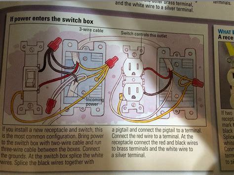 electrical    wire  switches  control  light   receptacle home