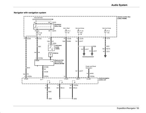 lincoln navigator radio wiring diagram      radio wiring diagram