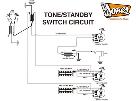 gretsch  wiring diagram