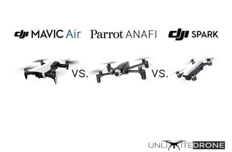 parrots  anafi drone compared  dji spark  mavic air rdji