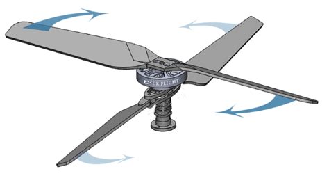 drone motors electric heavy lift motors  quadcopters multirotor drones