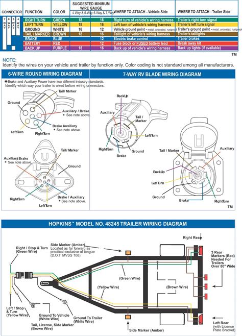 trailer light wiring diagram