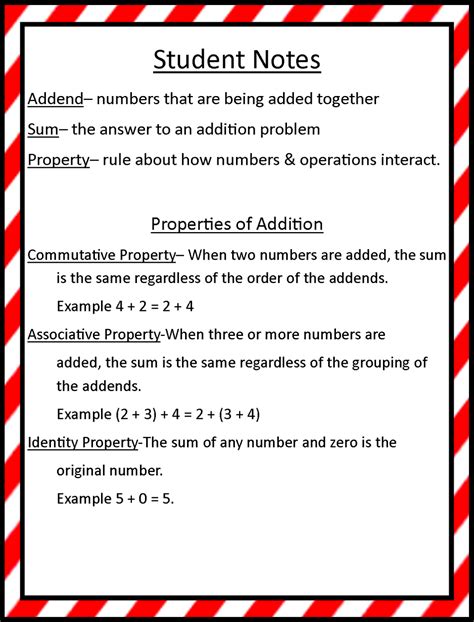 tons  information  teaching  properties  addition properties  addition