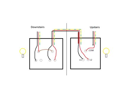 light switch wiring diagram robhosking diagram