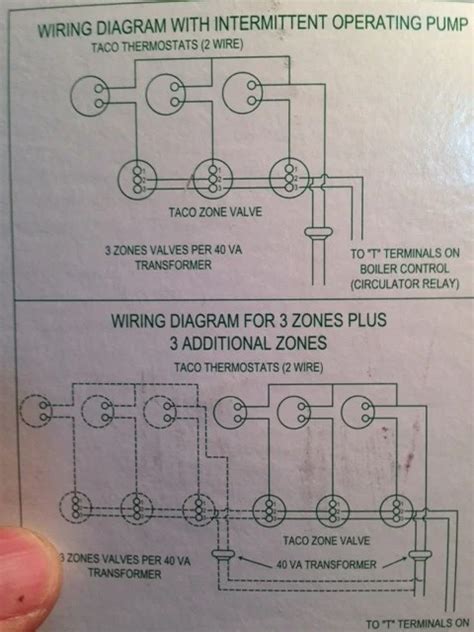 wiring diagram  taco zone valve wiring draw