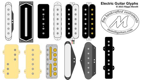 guitar pickup wiring diagrams islehome