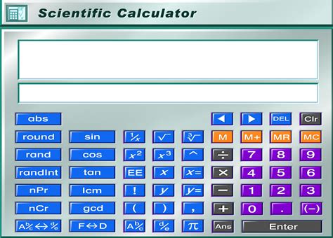 educational technology guy   scientific calculators