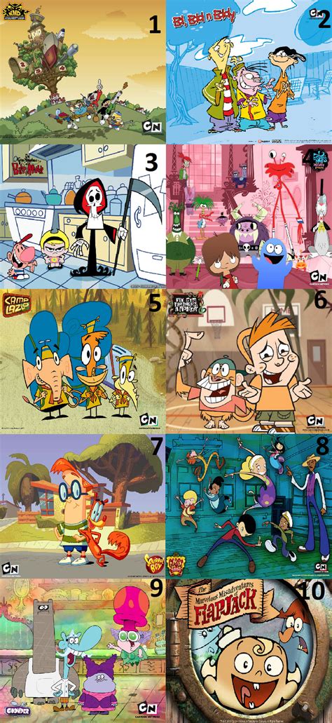 top  favorite  cartoon network shows  dlee  deviantart