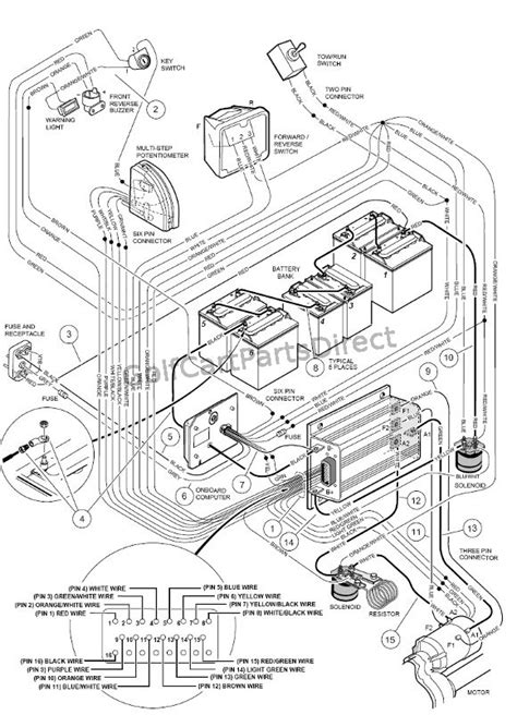 club car precedent  volt  battery wiring diagram