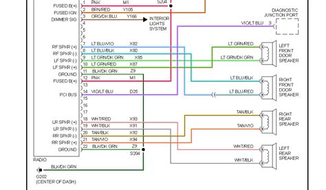 toyota wiring color codes  faceitsaloncom