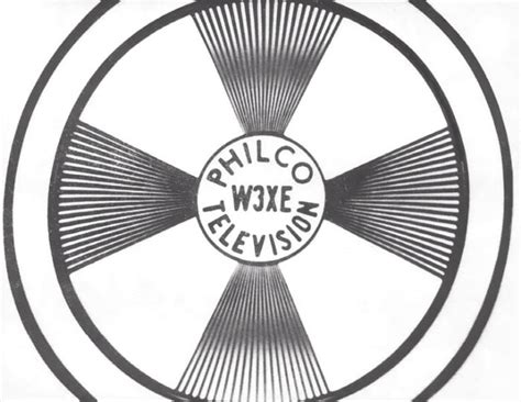 kyw tv logo timeline wiki fandom
