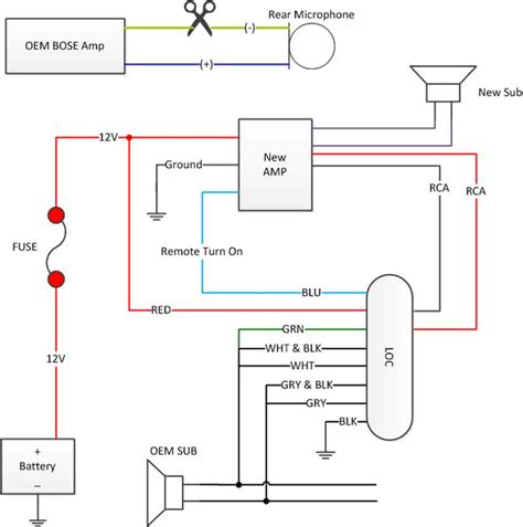 install  car amplifier guide  diagram wiring steps