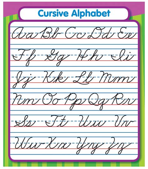 cursive alphabet letters  alphabetworksheetsfreecom cursive