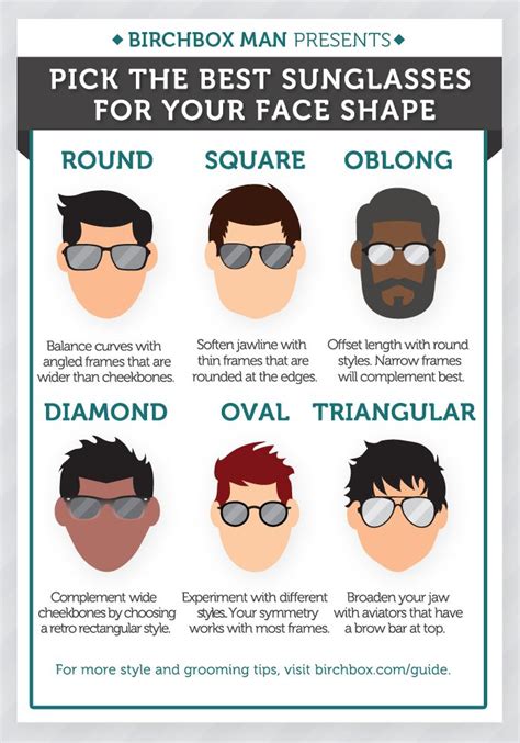 this infographic will show you how to pick the best sunglasses for your face shape birchbox