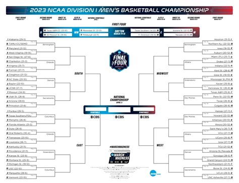 fill   march madness bracket  guide