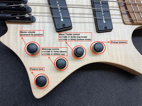 controls    boden bass      strandberg guitars knowledge base