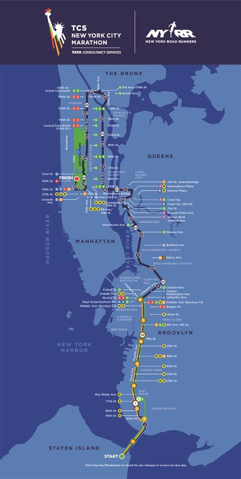 nyc marathon  guide start times  route