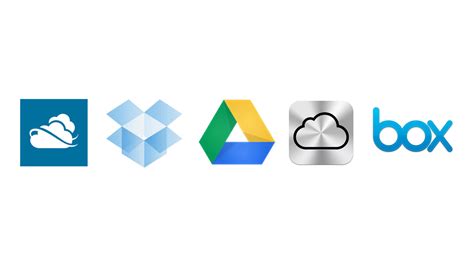 cloud storage comparison dropbox  google  onedrive  cloud drive