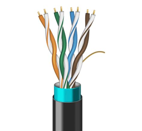 outdoor ethernet cable ligowave