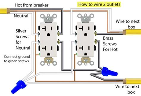 wiring outlet  series