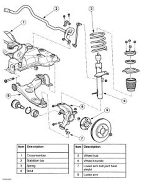ford focus pinch bold suspension problem  ford focus