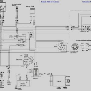 electrical system diagram   polaris rzr  xp image search results polaris rzr