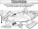 Coloring Pages Safety Water Kids Colouring Activities Objects Emergency Summer Printable Color Swim Resolution Medium sketch template