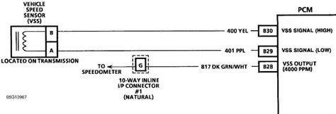 diagram freightliner columbia vss wiring diagrams mydiagramonline