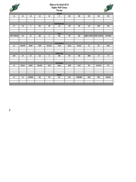 printable blank football depth chart