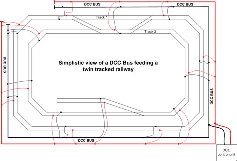 dcc bus wiring diagrams