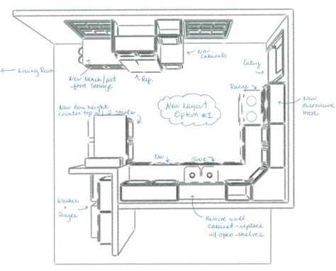 small restaurant kitchen layout kitchen designs ideas pinterest small restaurants kitchen