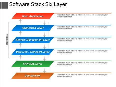 software stack  layer powerpoint  templates