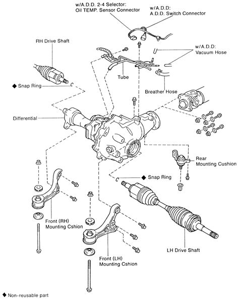 repair guides