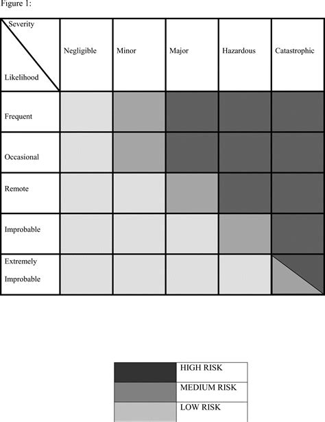 research grid template   newyorkfilecloud