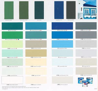 jenis  contoh warna cat tembok rumah minimalis home