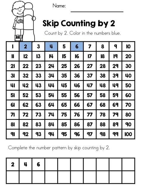skip counting  math