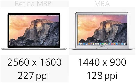 macbook pro  retina display   macbook air