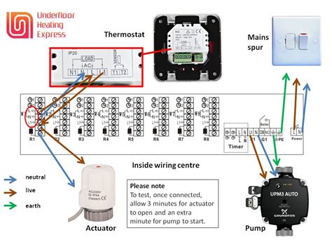 electric underfloor heating thermostat wiring diagram