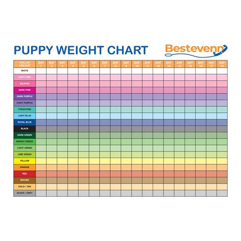 blank printable puppy weight chart
