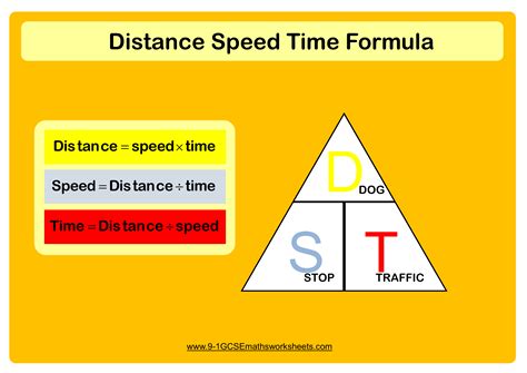 distance time graphs worksheets practice questions  answers cazoomy