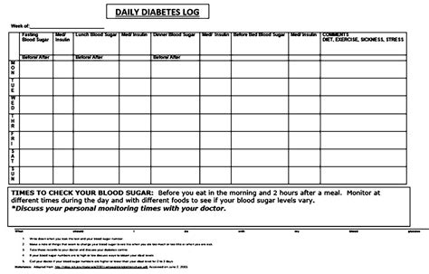 printable blood sugar log template mous syusa