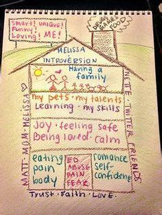 dbt house activity  bet  works  kids  adults art therapy