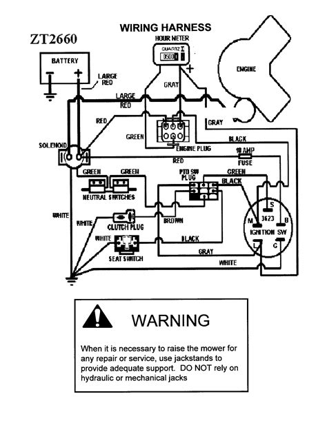 swisher wiring diagram drippy wiring