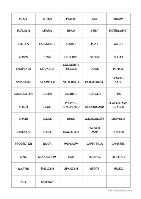 pictionary word list pictionary words pictionary word list words