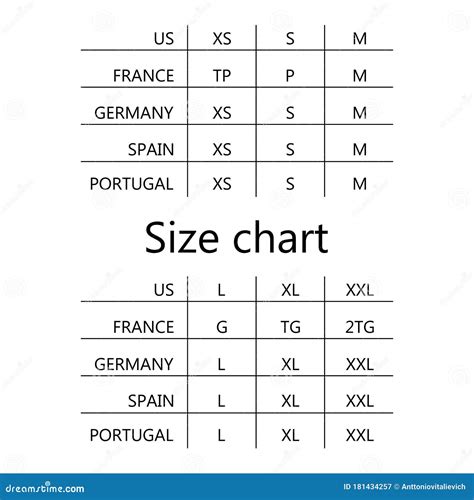 size table size chart illustration  sizes stock vector