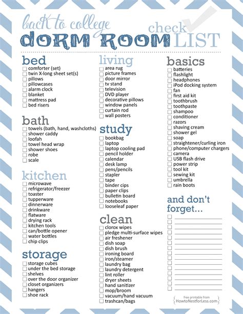 Dorm Room Checklist {free Printable} How To Nest For Less™