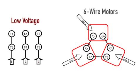 phase motor wiring diagram  wire webmotororg