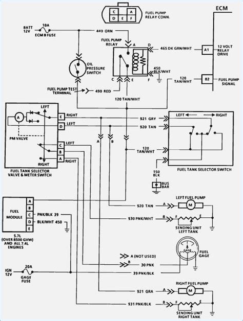 chevy truck wiring diagram easy wiring
